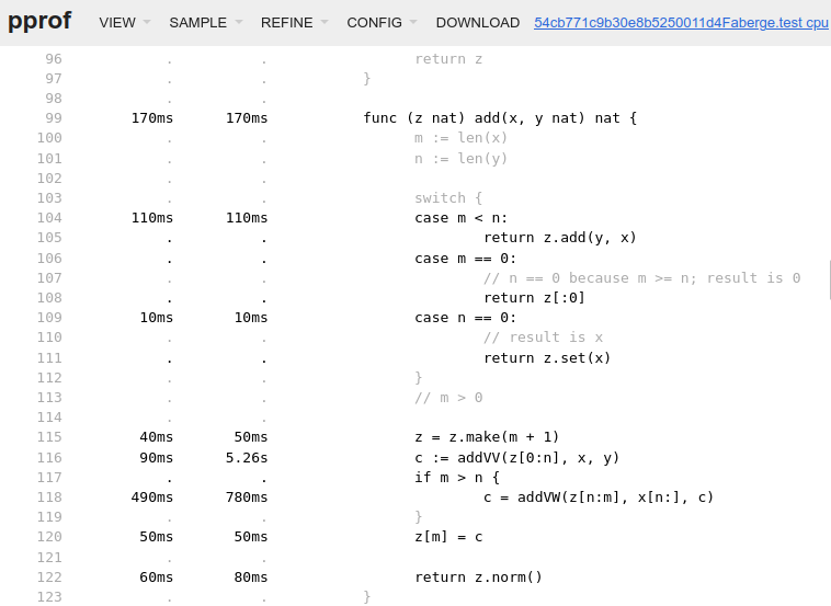 go big.nat.add() performance /419c_nat_add_perf.png
